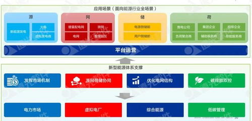 遠光軟件 以低碳化與智能化為雙引擎，驅動企業可持續發展基礎軟件服務
